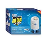 Mosquito Repellant Machine